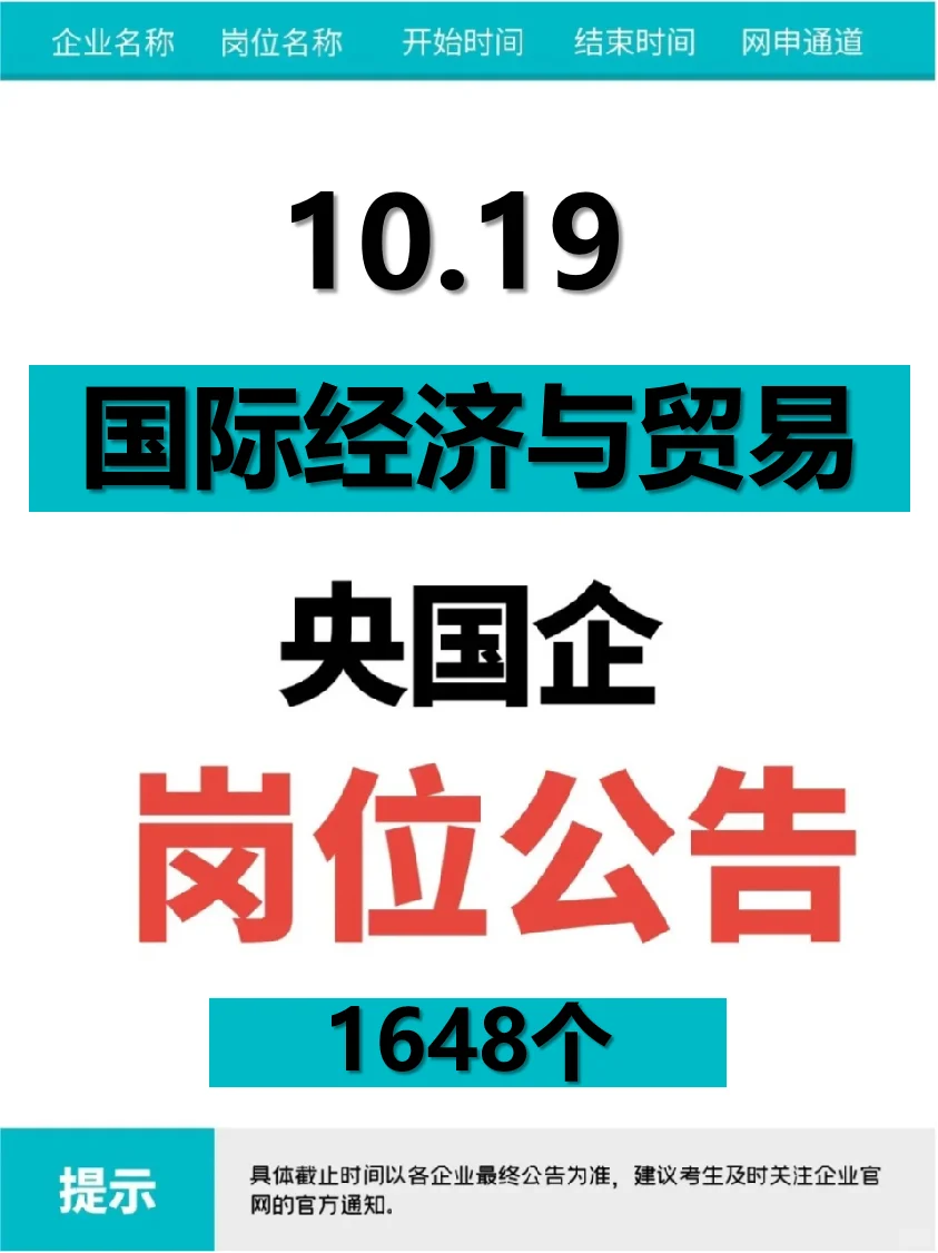 10.19国贸专业刚刚发布央国企岗位1648个