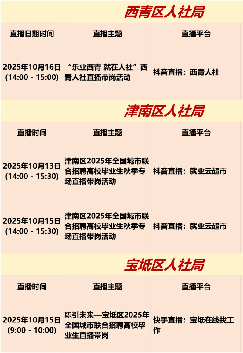 天津本周招聘会汇总来啦！（10.13-10.19）