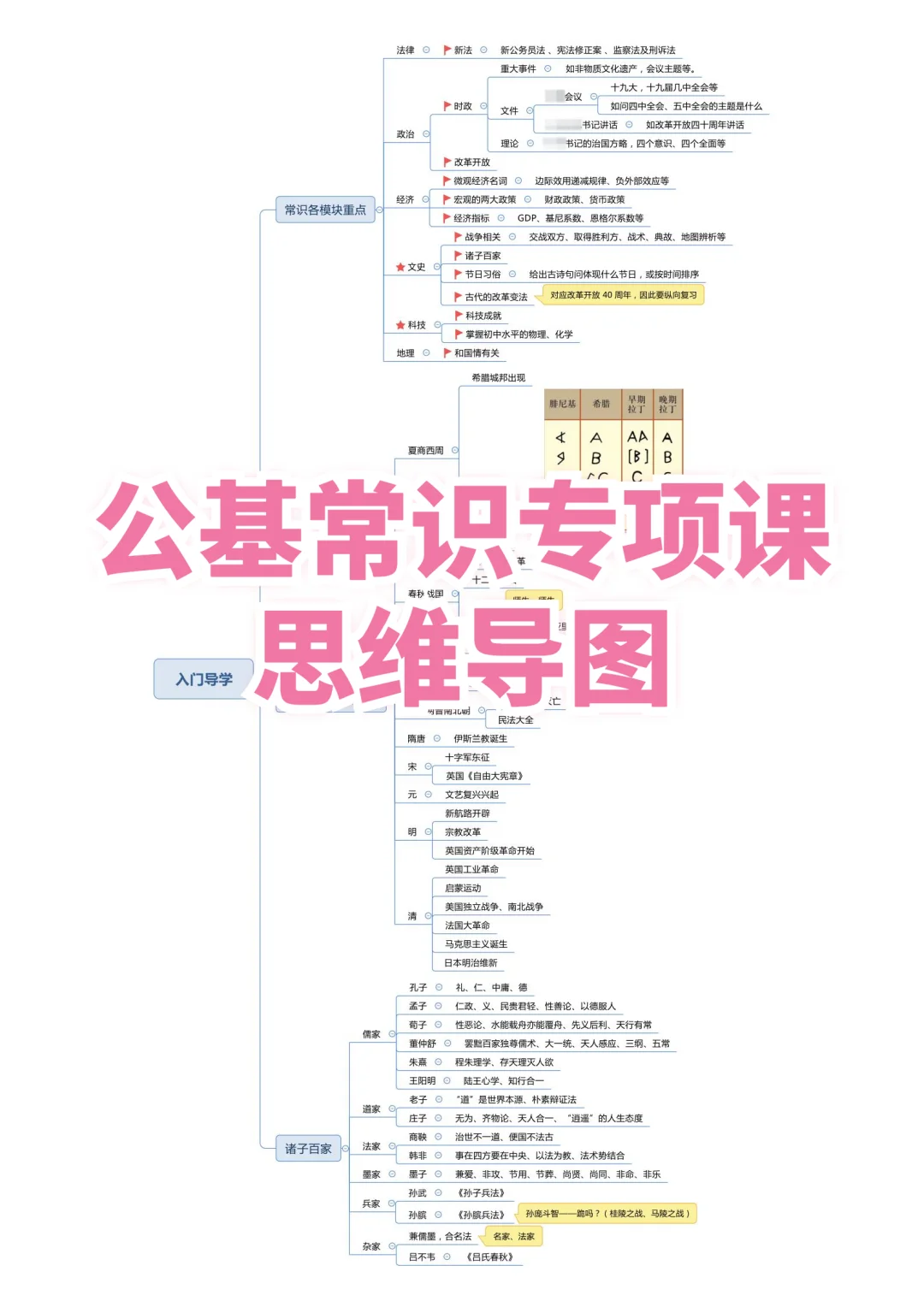 最新消息！北京海淀区社区工作者招聘570人