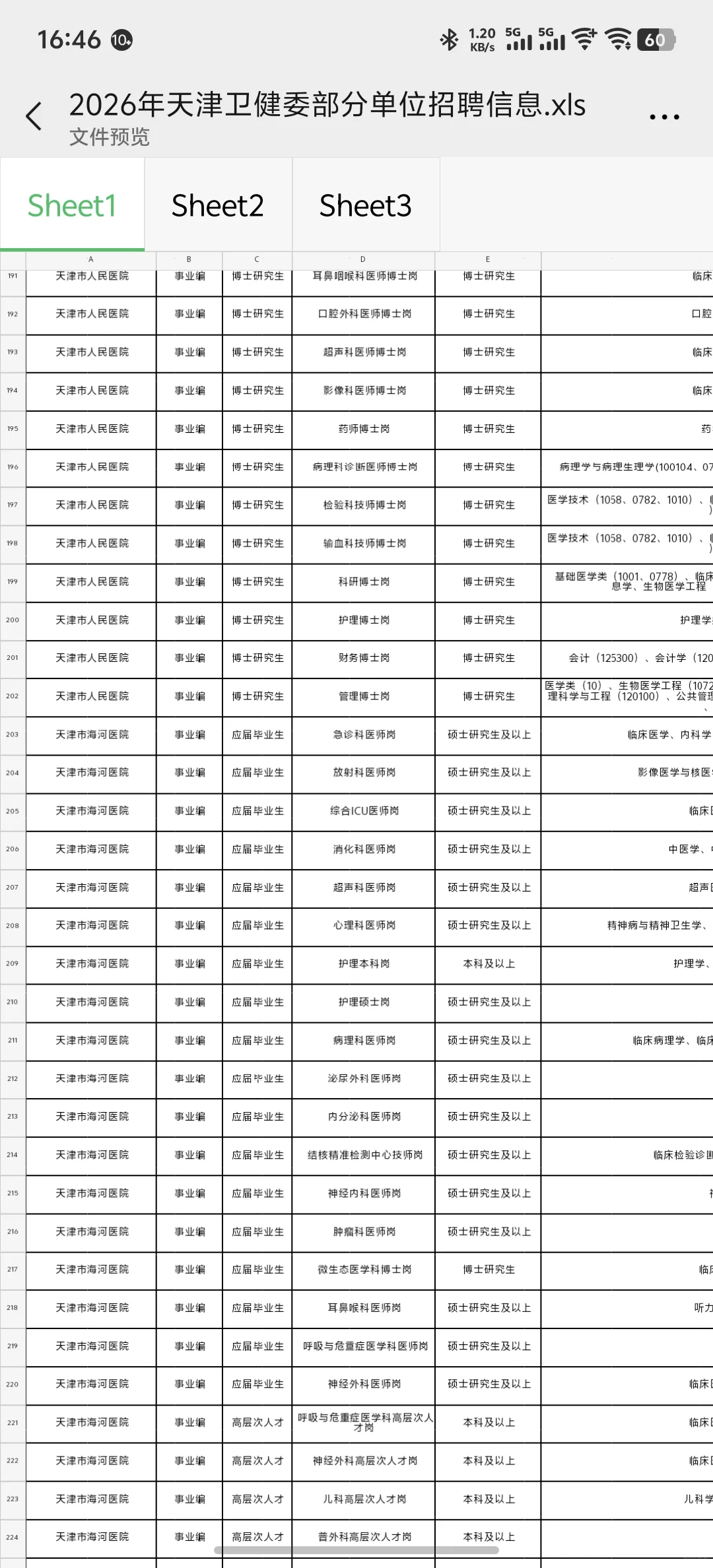 2026年天津卫健委招聘提前知道