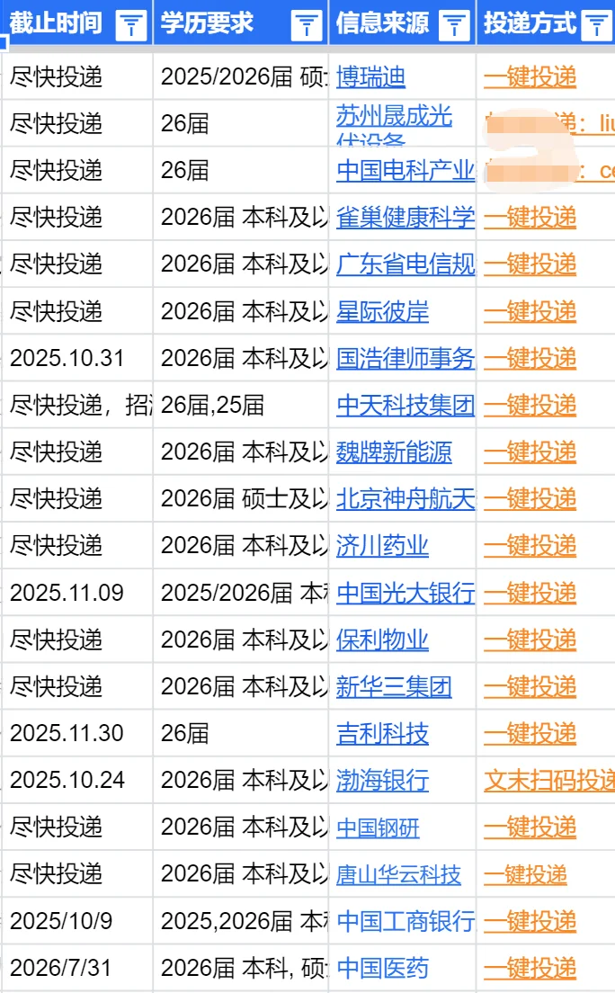 石家庄校招捡漏！早投早拿offer