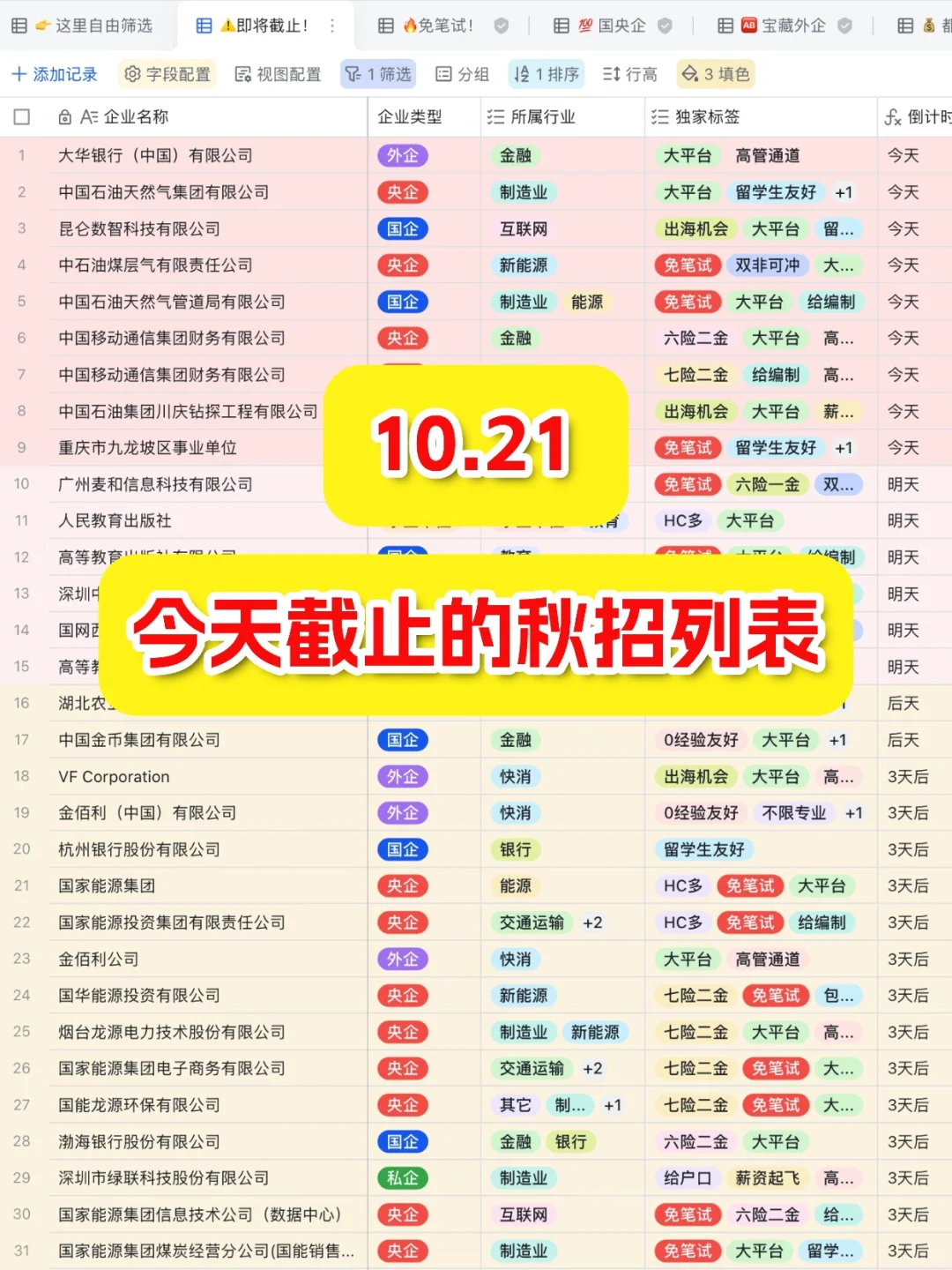 10.21 今天截止的秋招！请马上查漏补缺‼️
