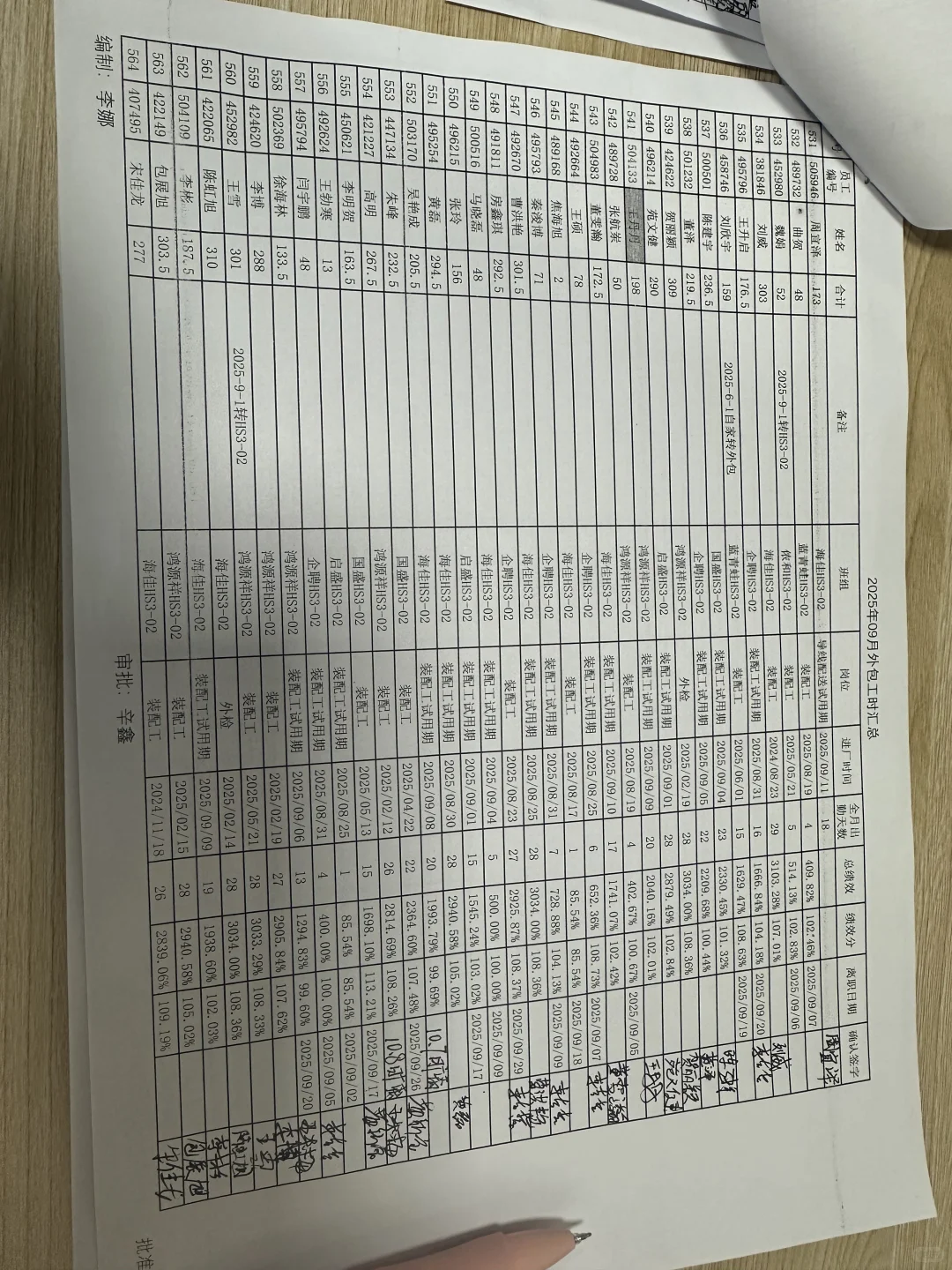 一个月可以7000-9000家跟前的厂子你来不来
