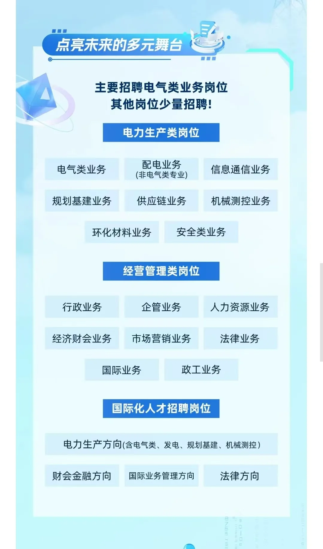 深圳供电局校招开了