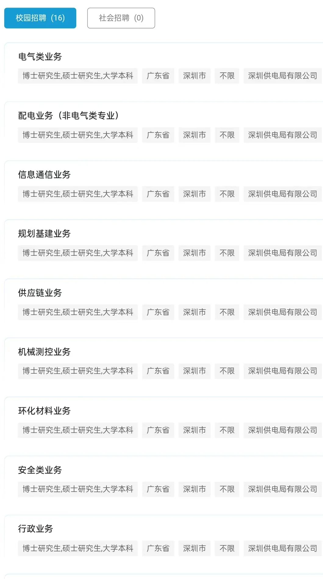 深圳供电局校招开了