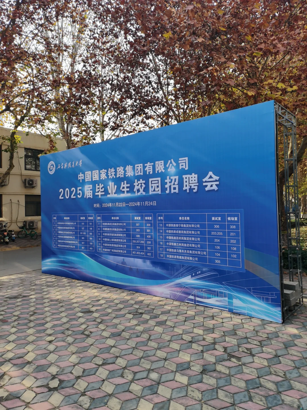 国铁集团招聘会