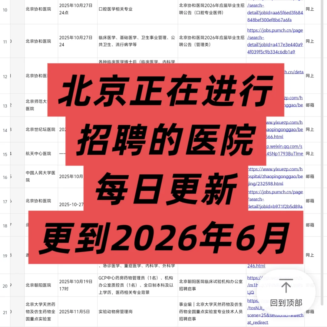 北京医院秋招产品上新每日更新到26年6月