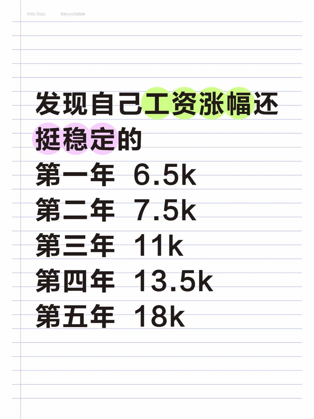 发现自己工资涨幅还挺稳定的
