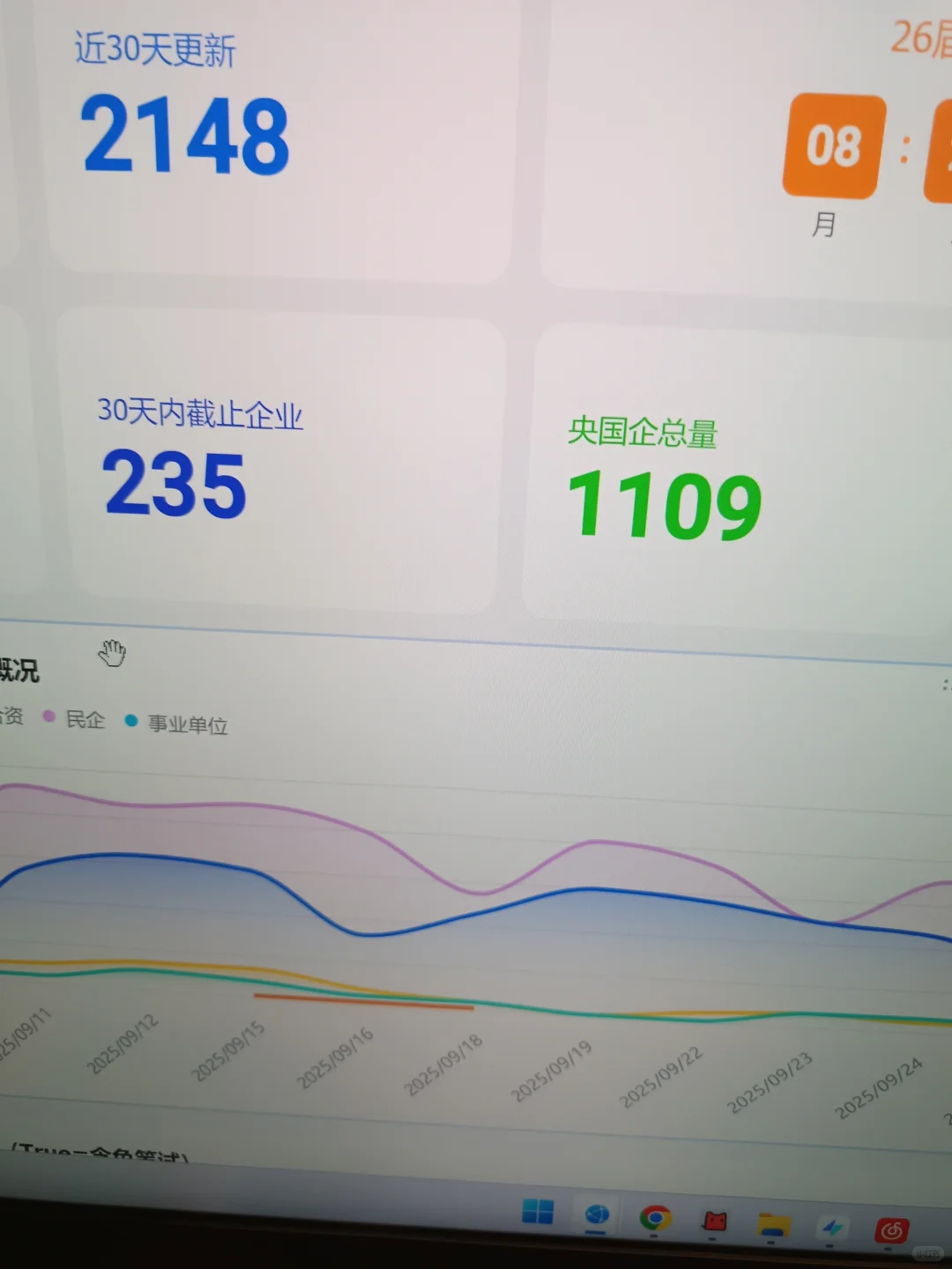 再不投这免笔试央国企要全部截止了[汗颜R