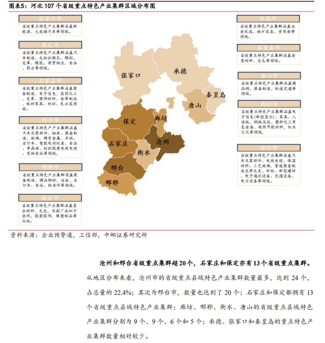 科普栏目第十季（6）《产业集群》