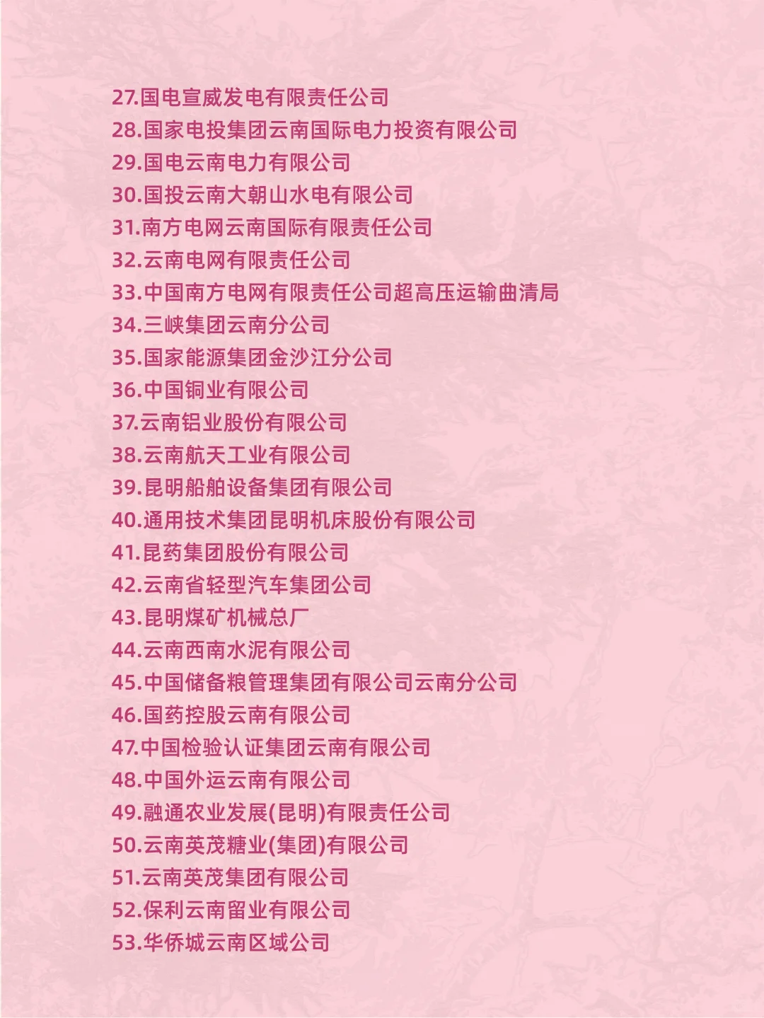 一定要去的央国企——昆明篇