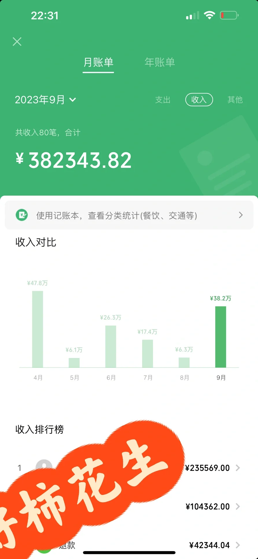 月入30万是种什么体验