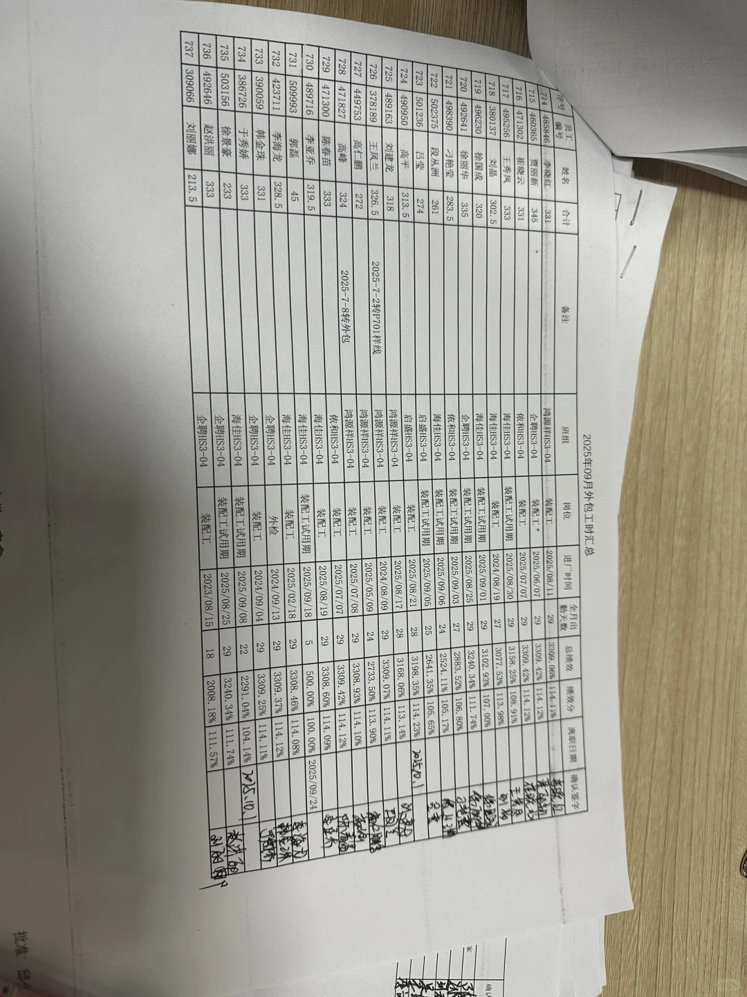 一个月可以7000-9000家跟前的厂子你来不来