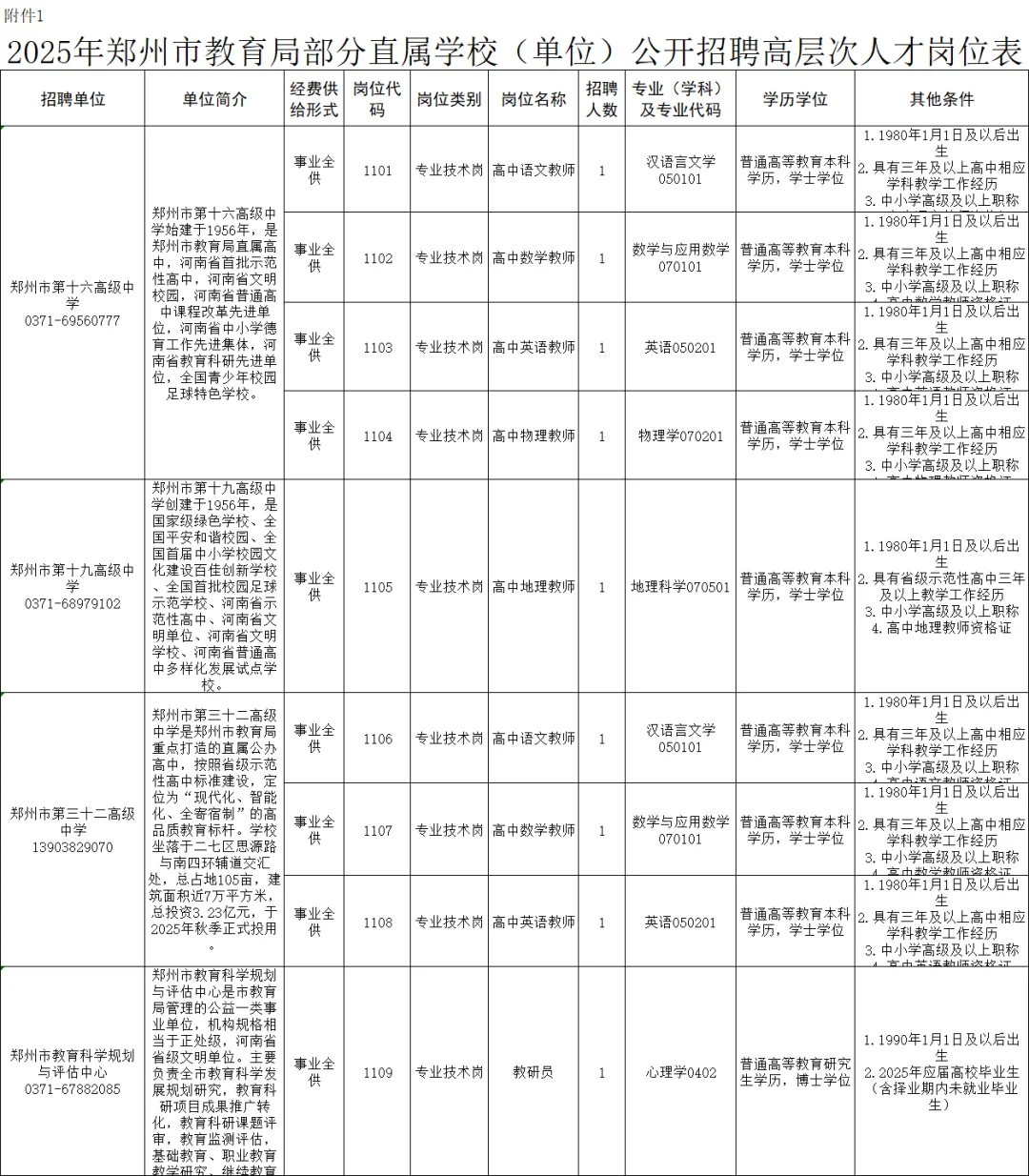 郑州市直属招聘教师！免笔试、有编！