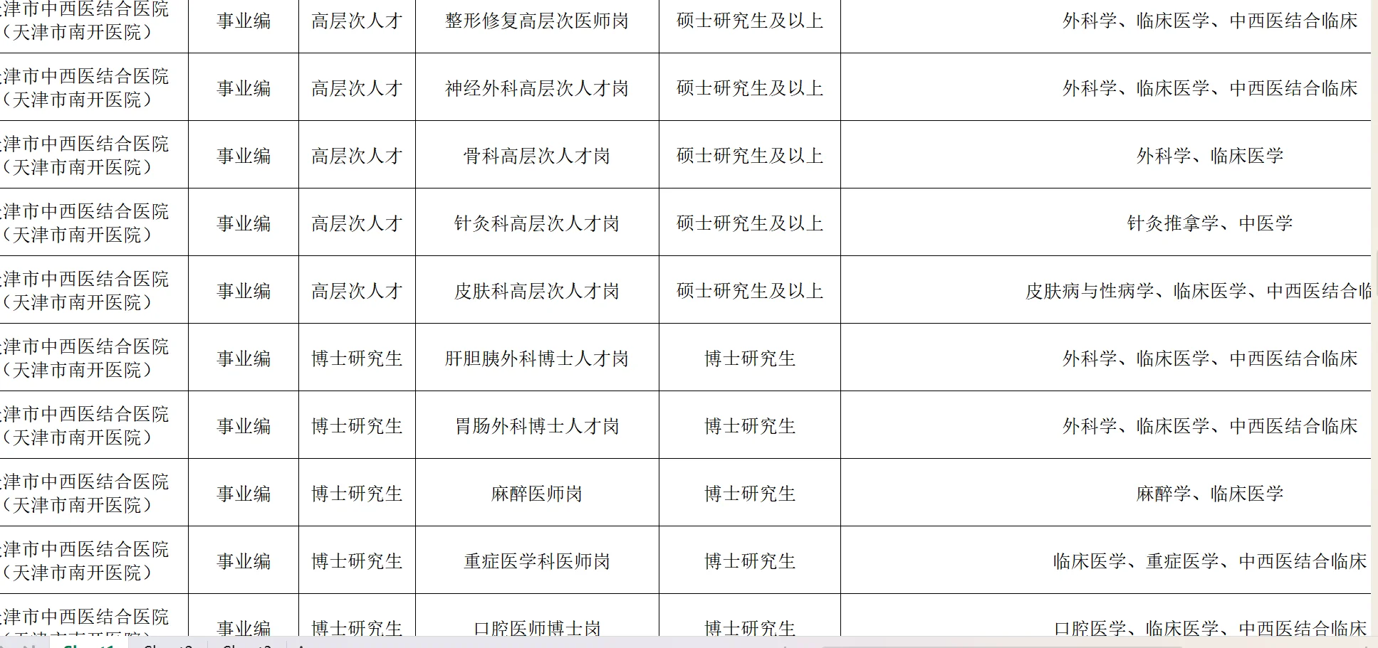 2026年天津卫健委招聘提前知道