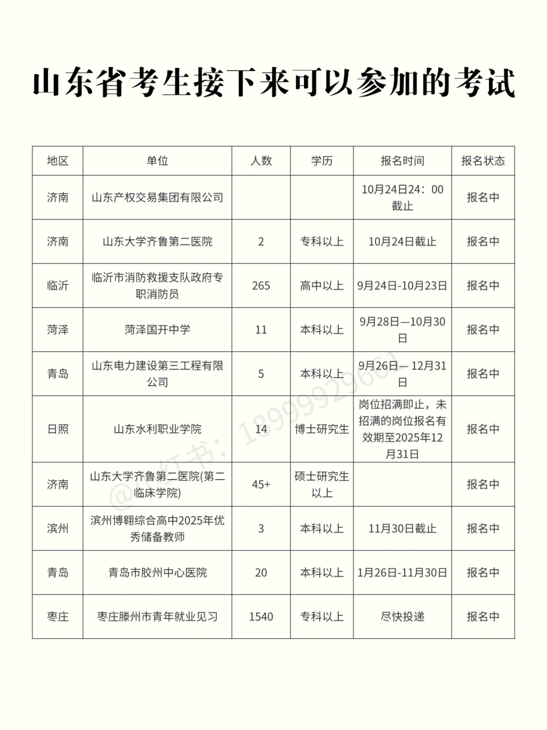 山东考生近期可以参加的考试【10.20】