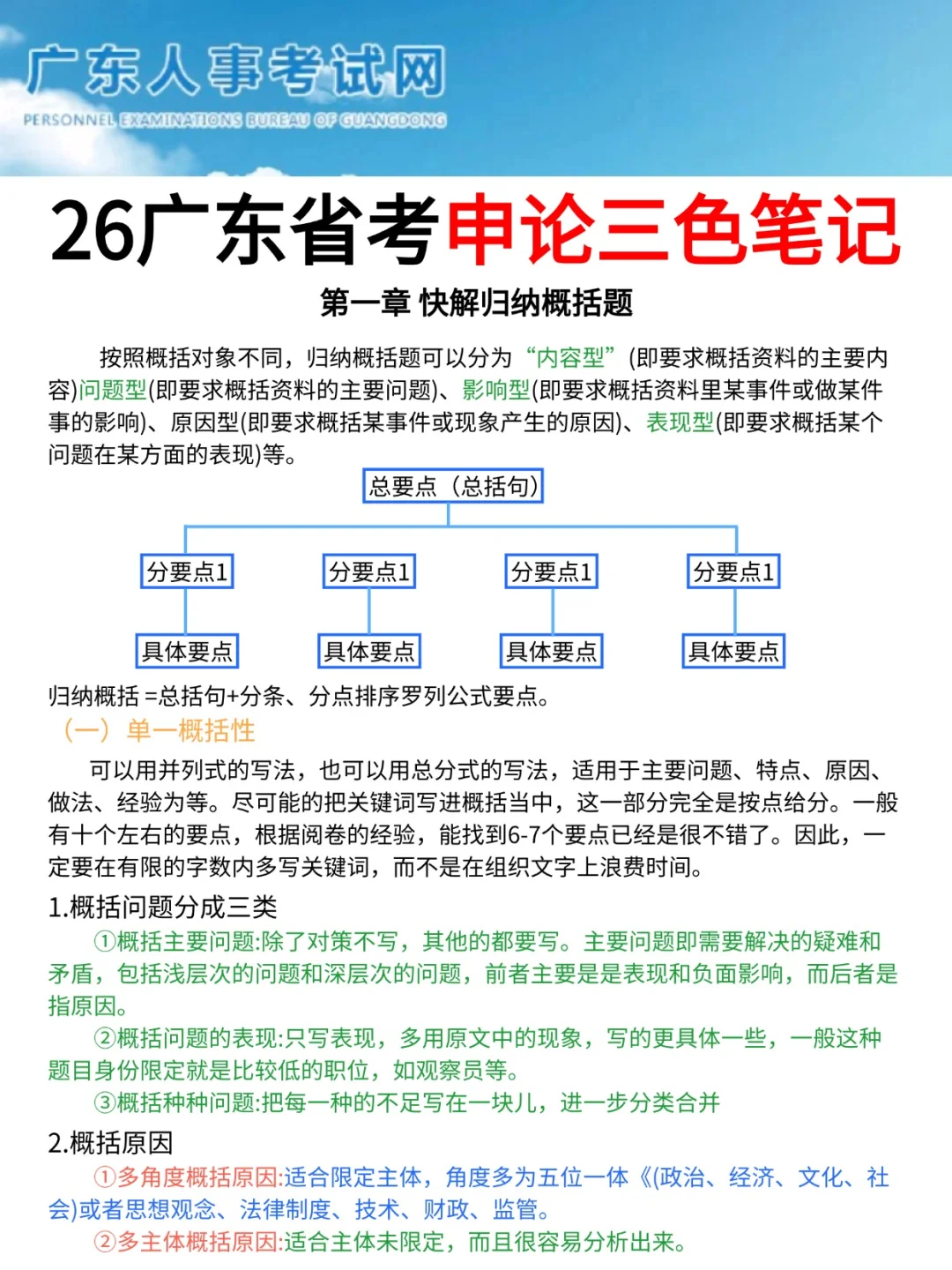 12.7广东省考其实挺水的（差生版