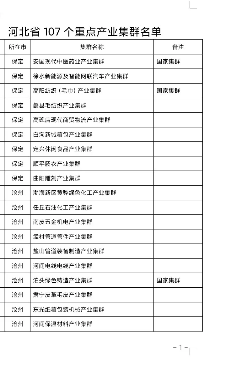科普栏目第十季（6）《产业集群》