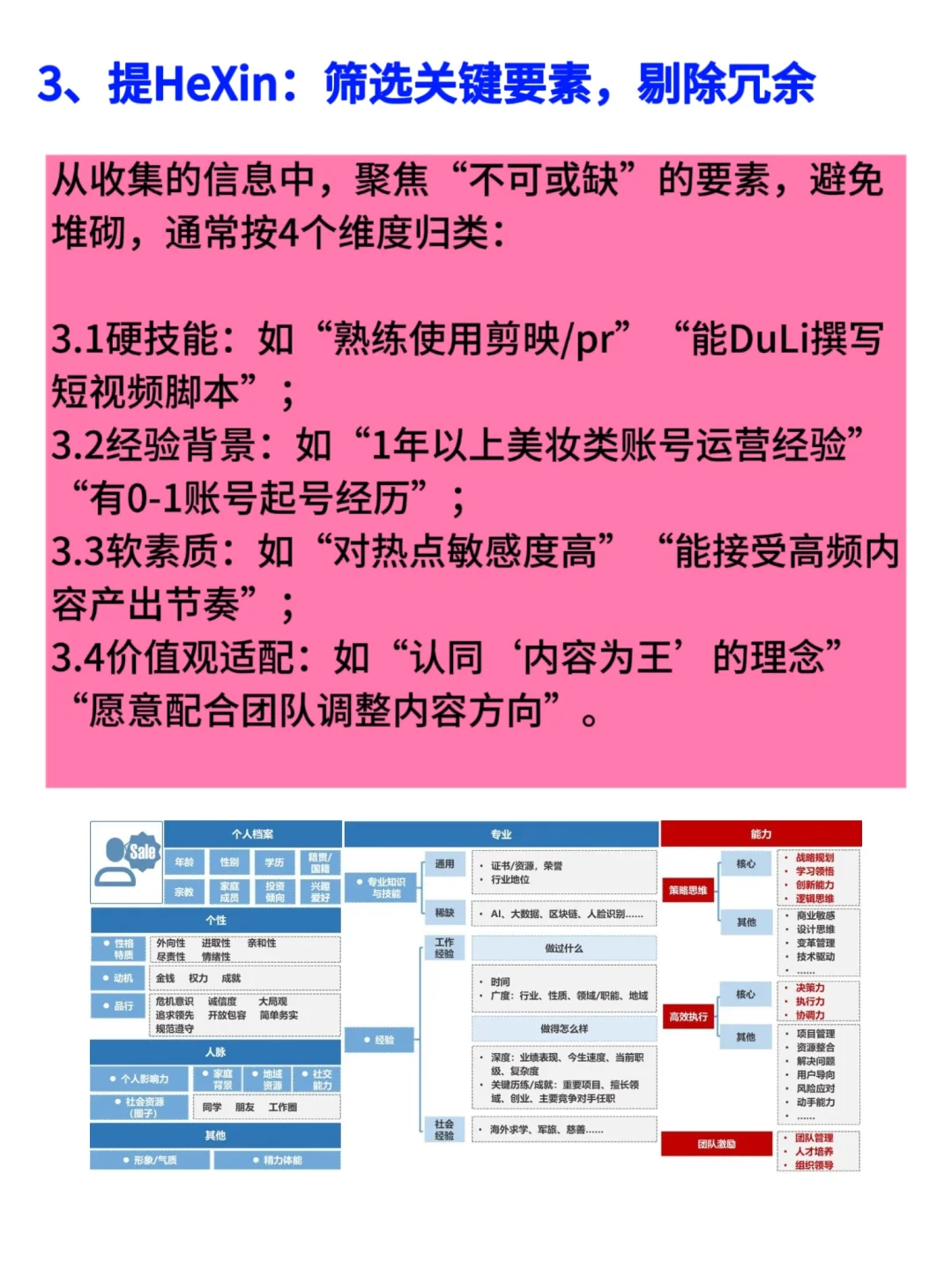 做好人才画像，HR招聘效率翻倍❗️❗️