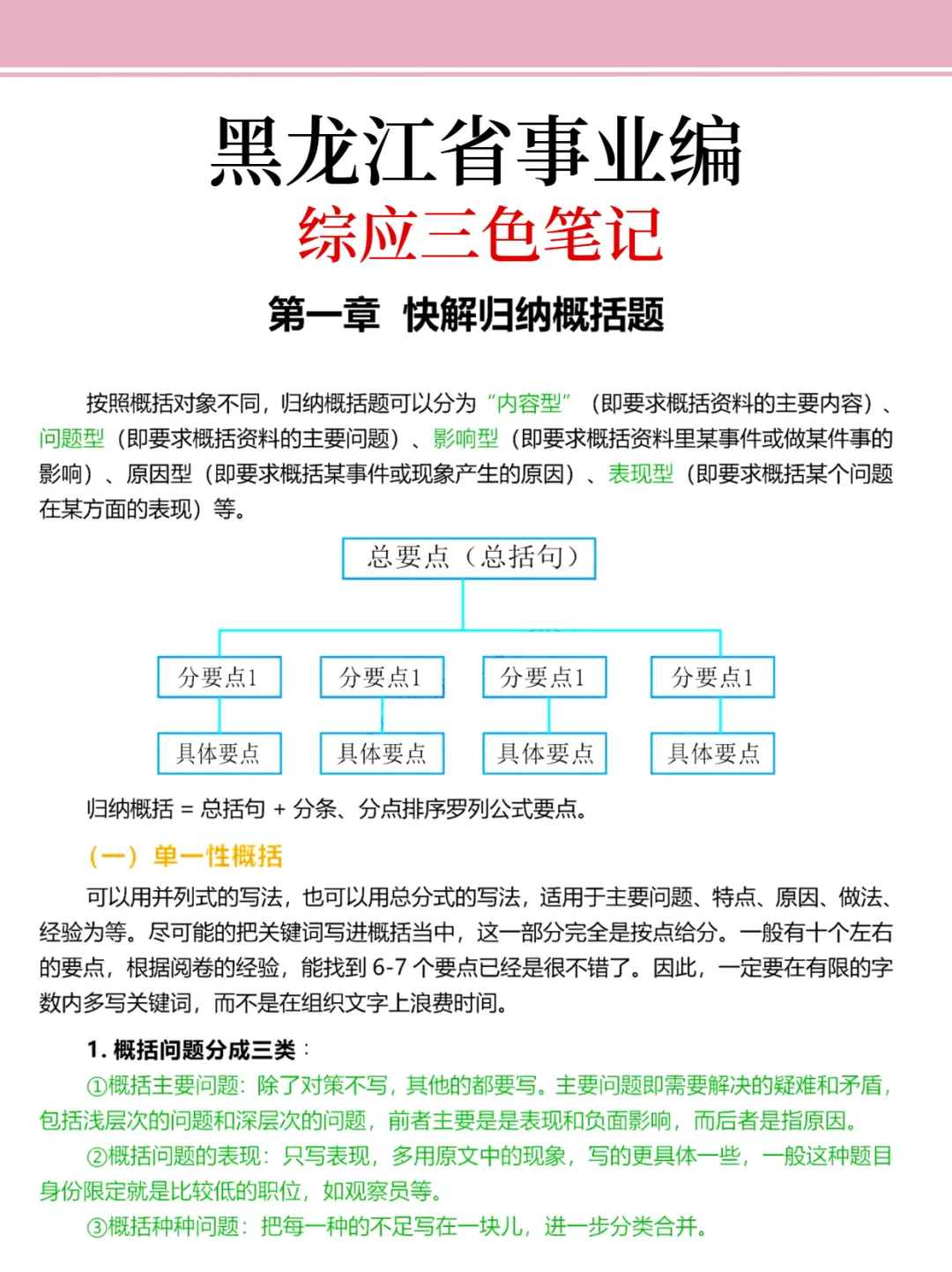 不算泄题吧！黑龙江事业编考题从里面抽