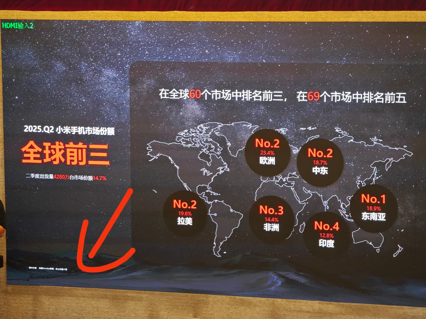 大家都在拍小米招聘会的PPT小字