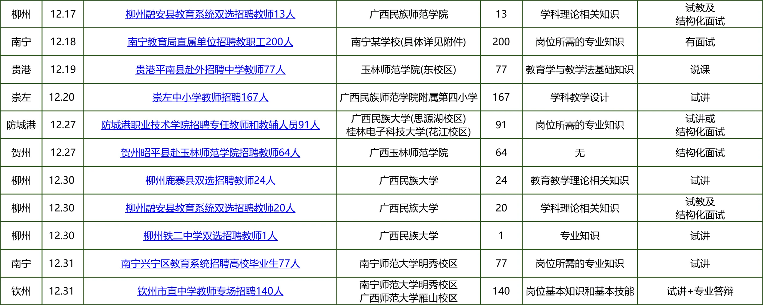 桂林南宁中小学教师招聘会出吗