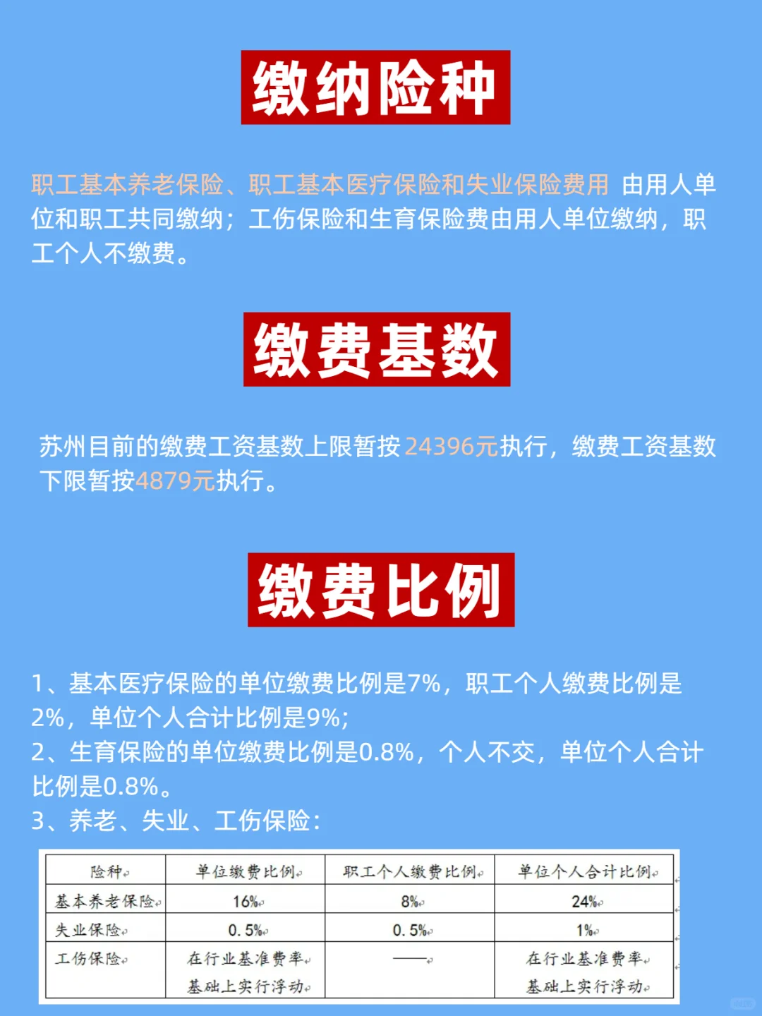 社保每月扣款多少？苏州计算方式来啦