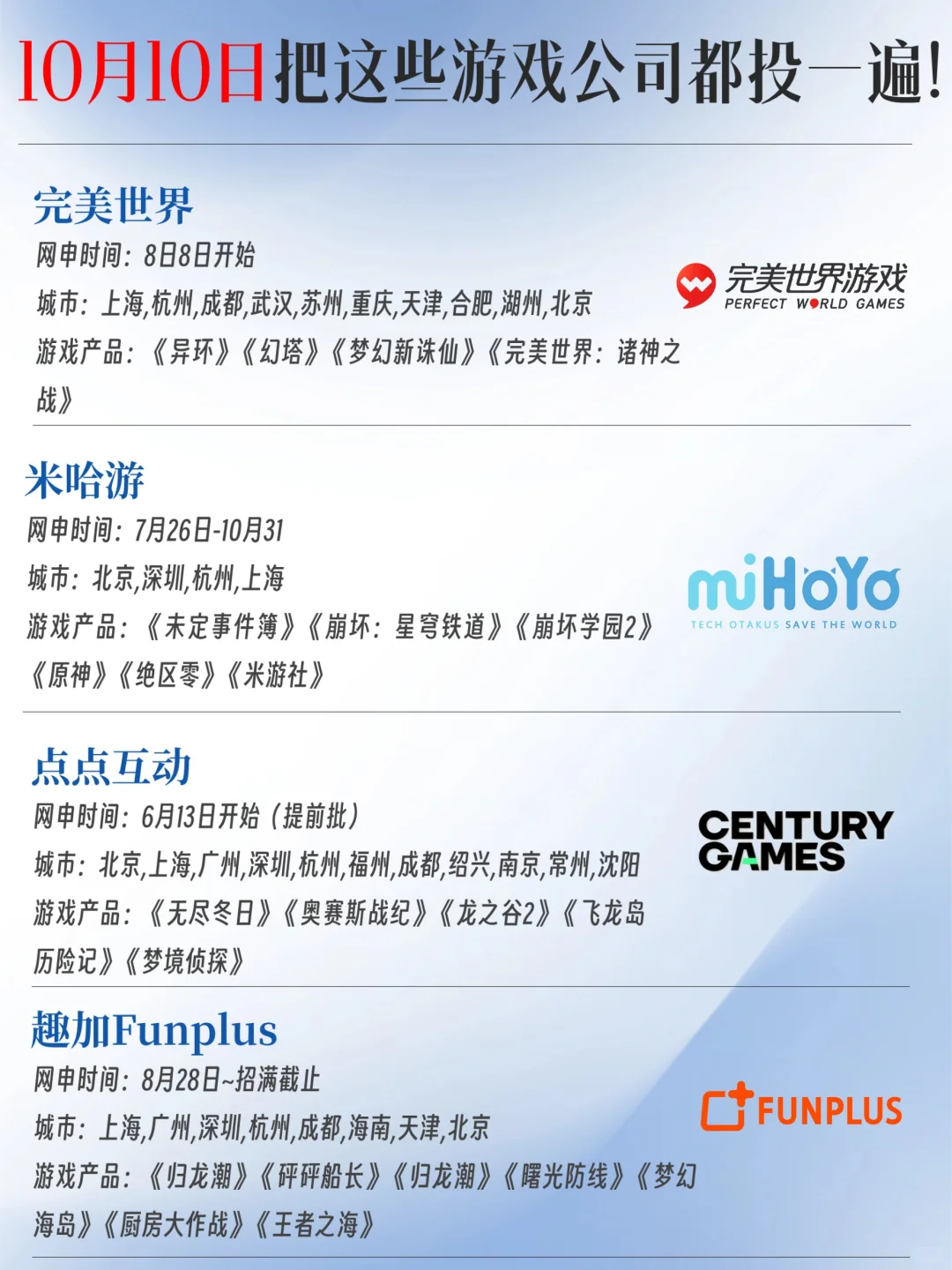 10.10必投的游戏公司！宝子们别躺了！