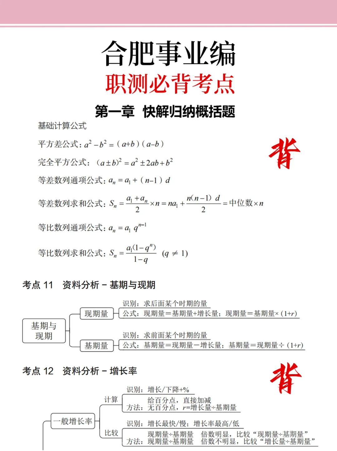 友情提示：合肥事业编别裸考！背完保底230