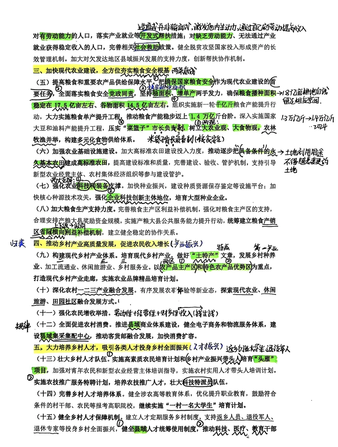 三农知识（三支一扶)笔记-7