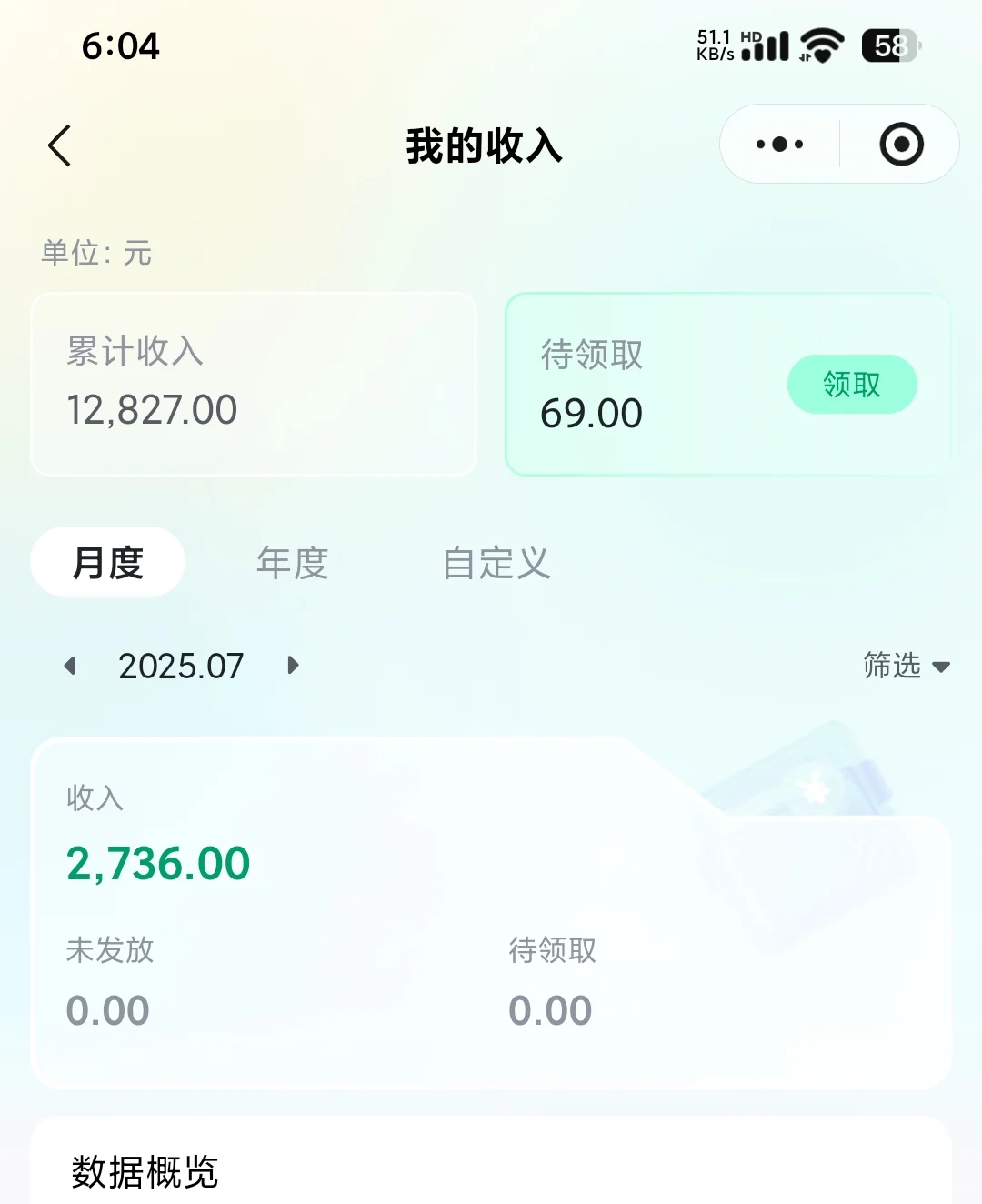 依旧是找不到工作的一个月……