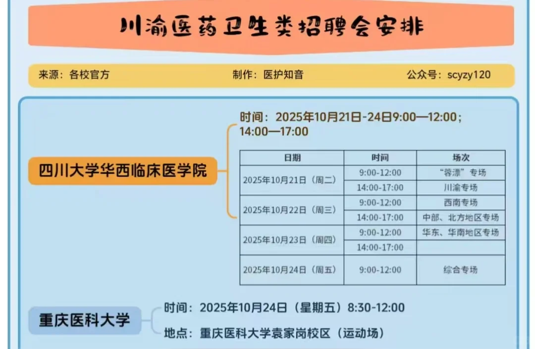 川渝巡回投简历