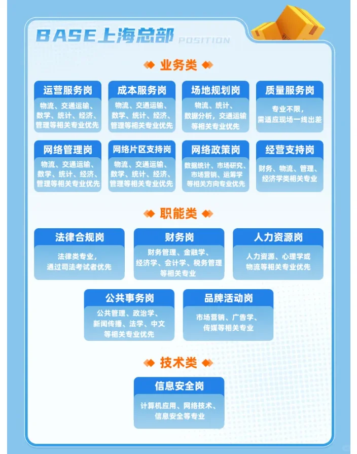 申通快递2026届秋季校园招聘正式启动！