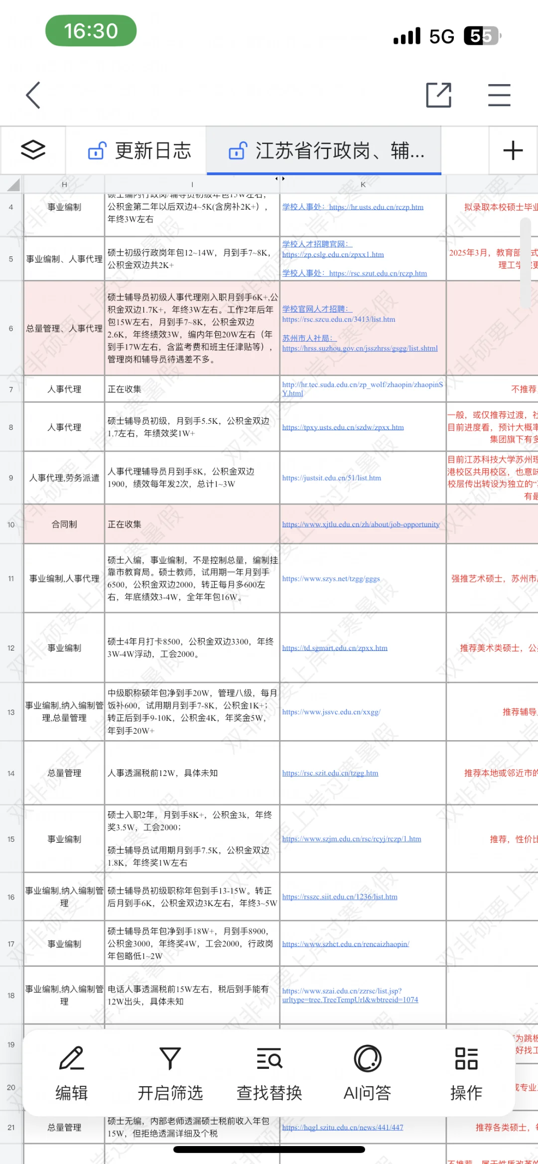 江苏这6所公办大专正在招聘硕士，均有编制