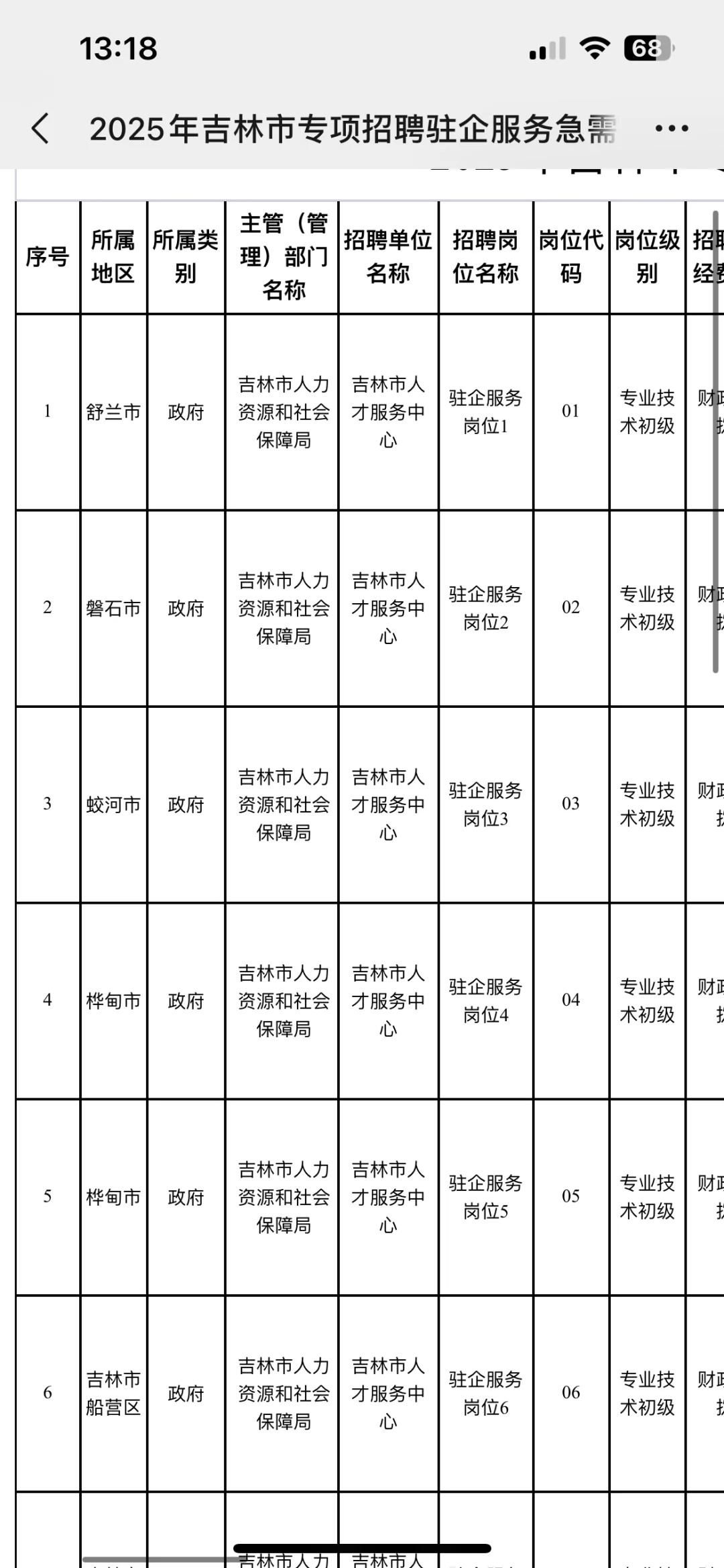 吉林市又出个300多人公告🔈