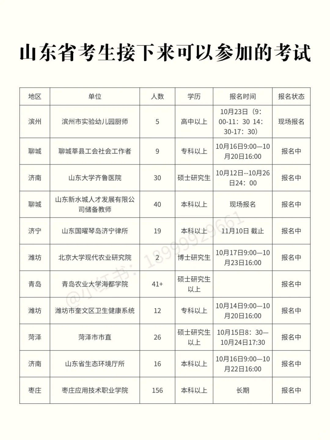 山东考生近期可以参加的考试【10.20】
