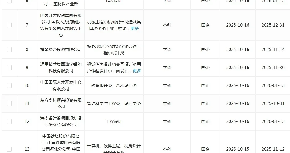 10.19 设计类央国企！速投速投！！！