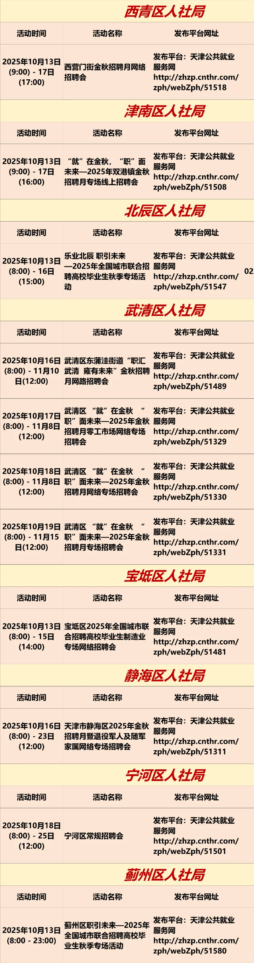 天津本周招聘会汇总来啦！（10.13-10.19）