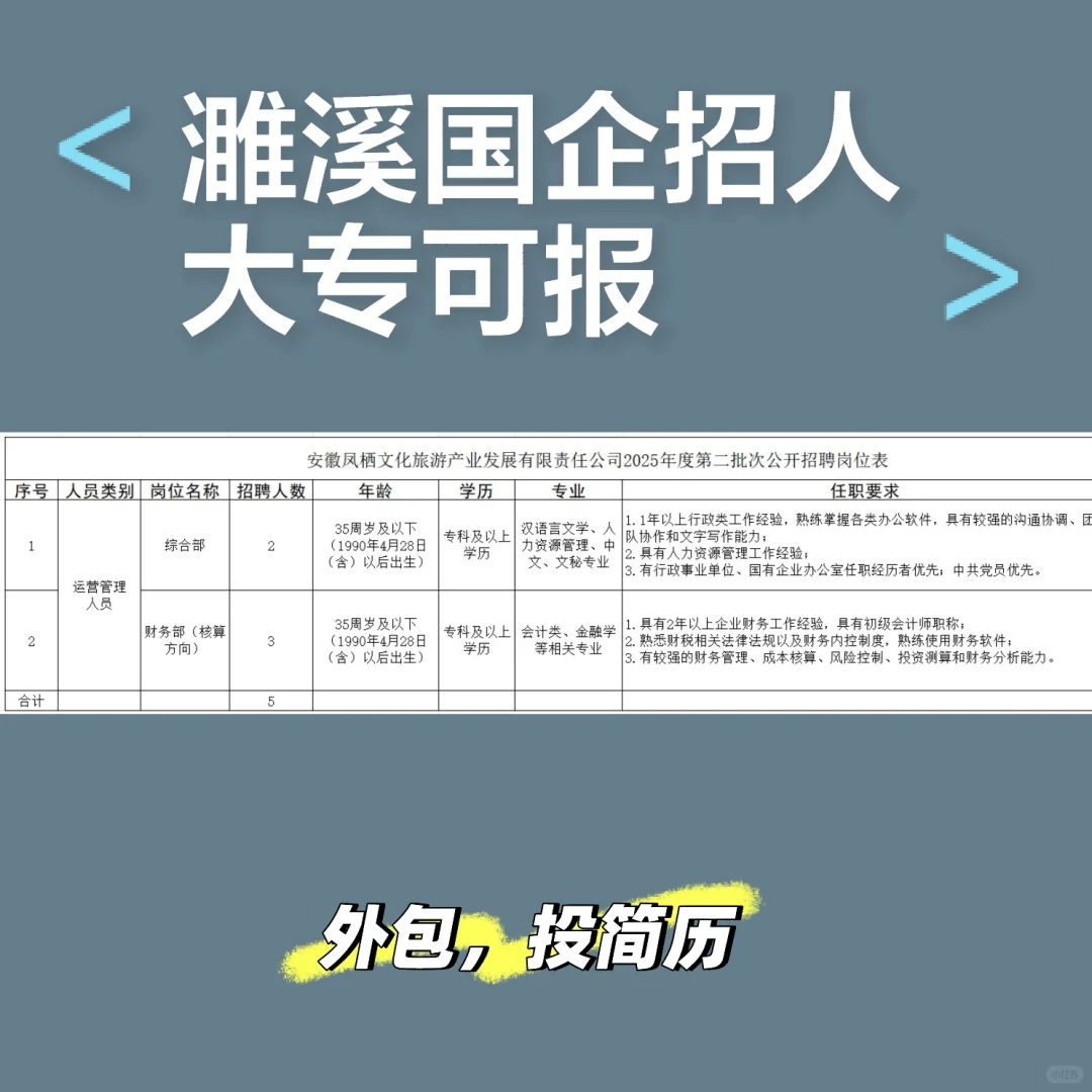 濉溪国企招人