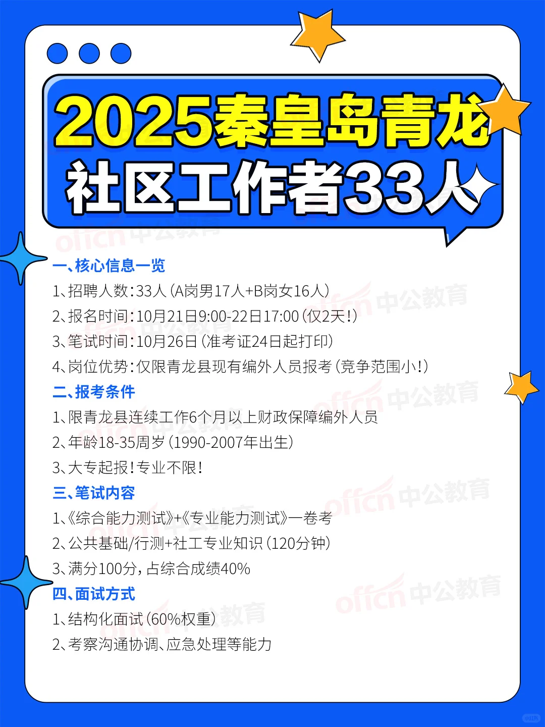 青龙县社区工作者招33人！有编！