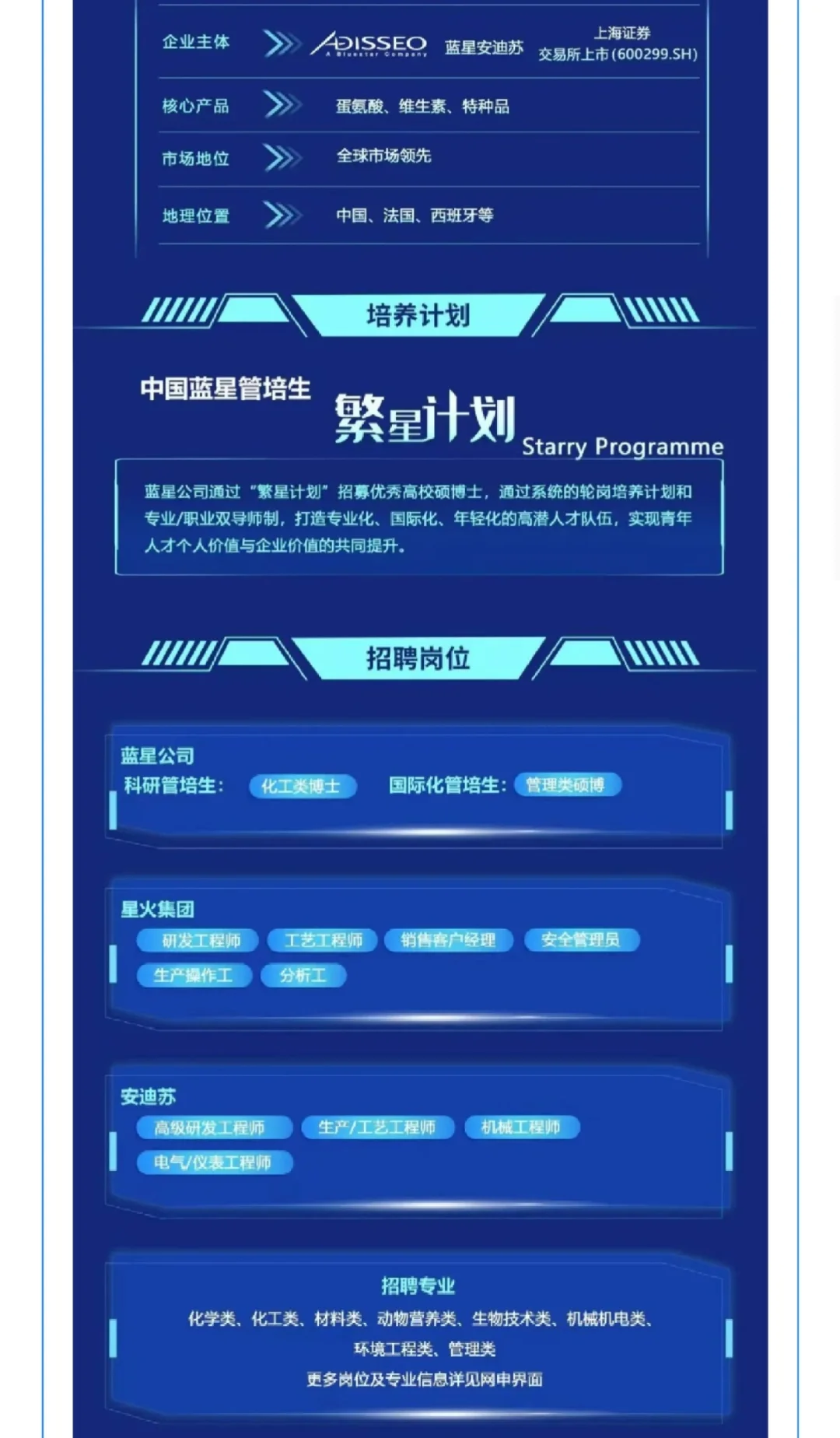 【校招】中国蓝星2026校园招聘正式启动