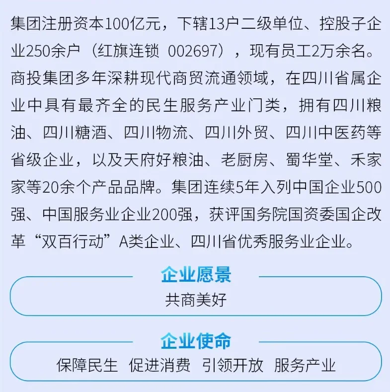 四川省商业投资集团校招暨管培生招聘