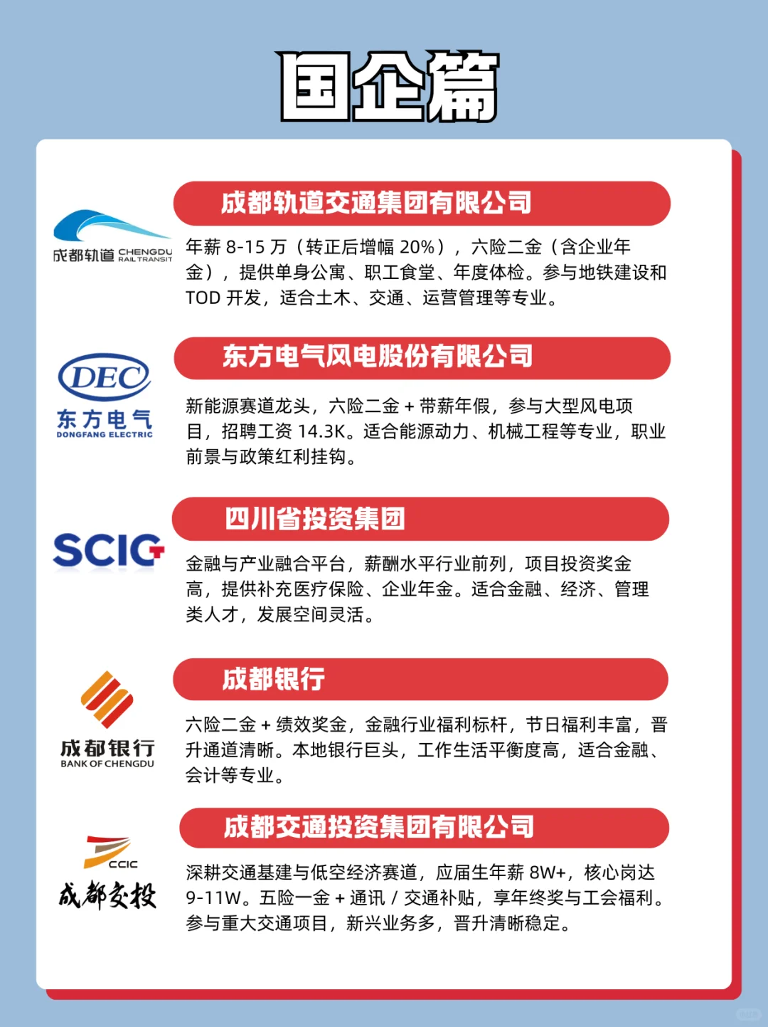 成都高福利央国企清单！安稳党冲🥳