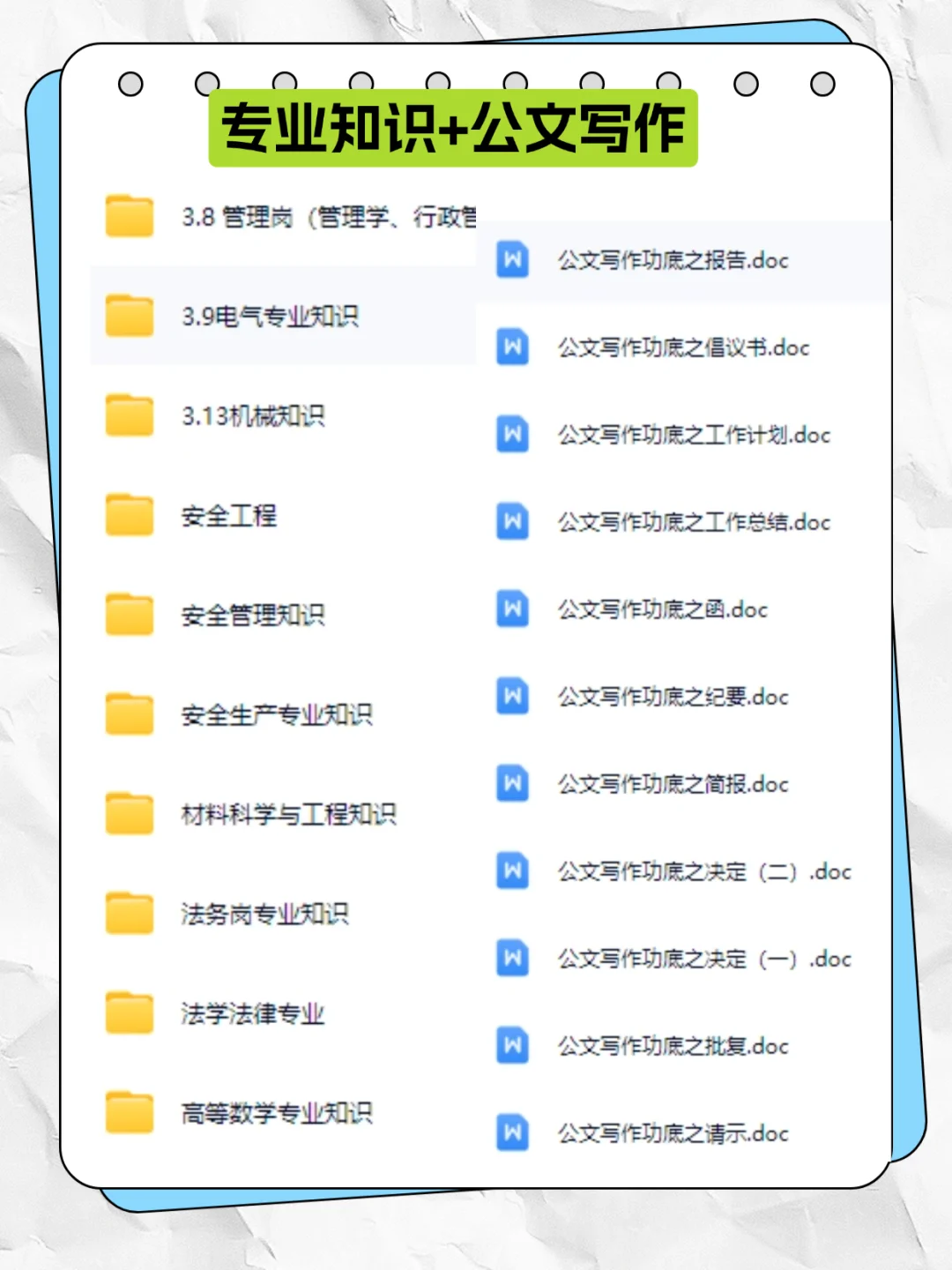 阳泉市平定县国企，笔试题库，拿到背完85+