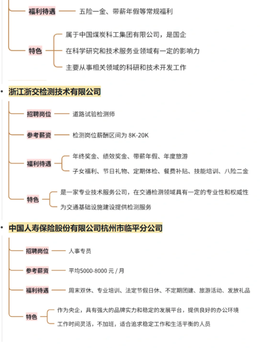 大学生可冲的央国企——杭州篇