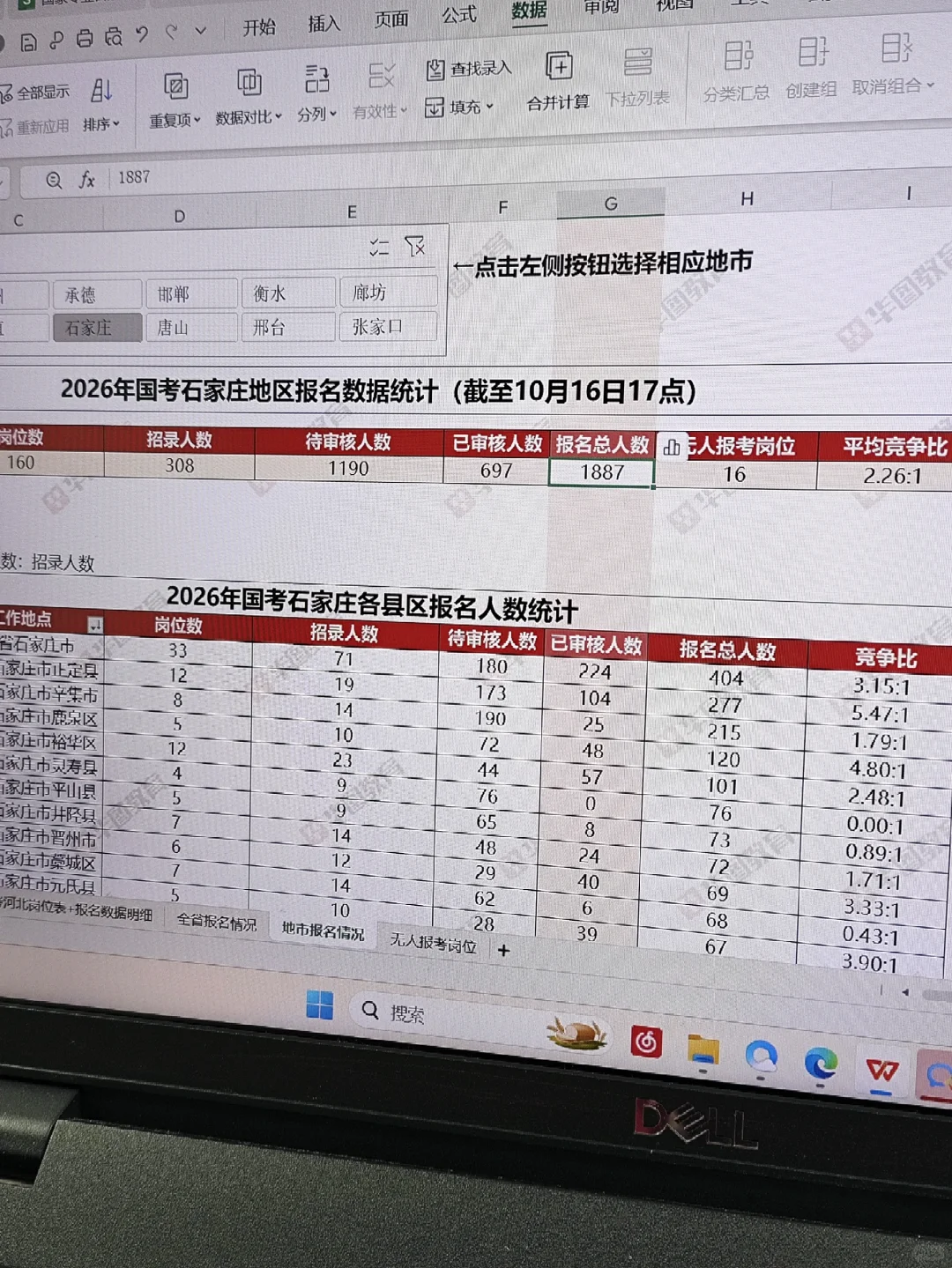 石家庄国考还剩16个无人报考职位👍🏻