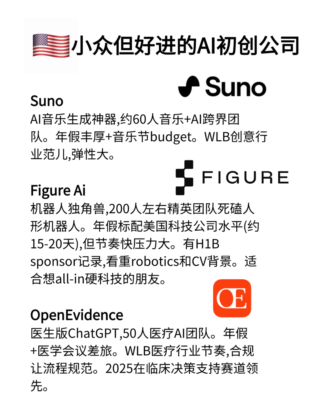 别卷大厂了！这些AI初创公司投了就能进