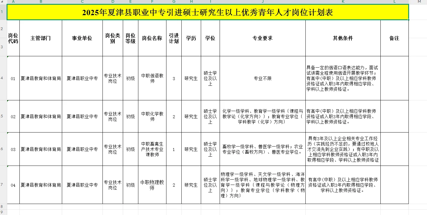 德州 夏津 人才引进