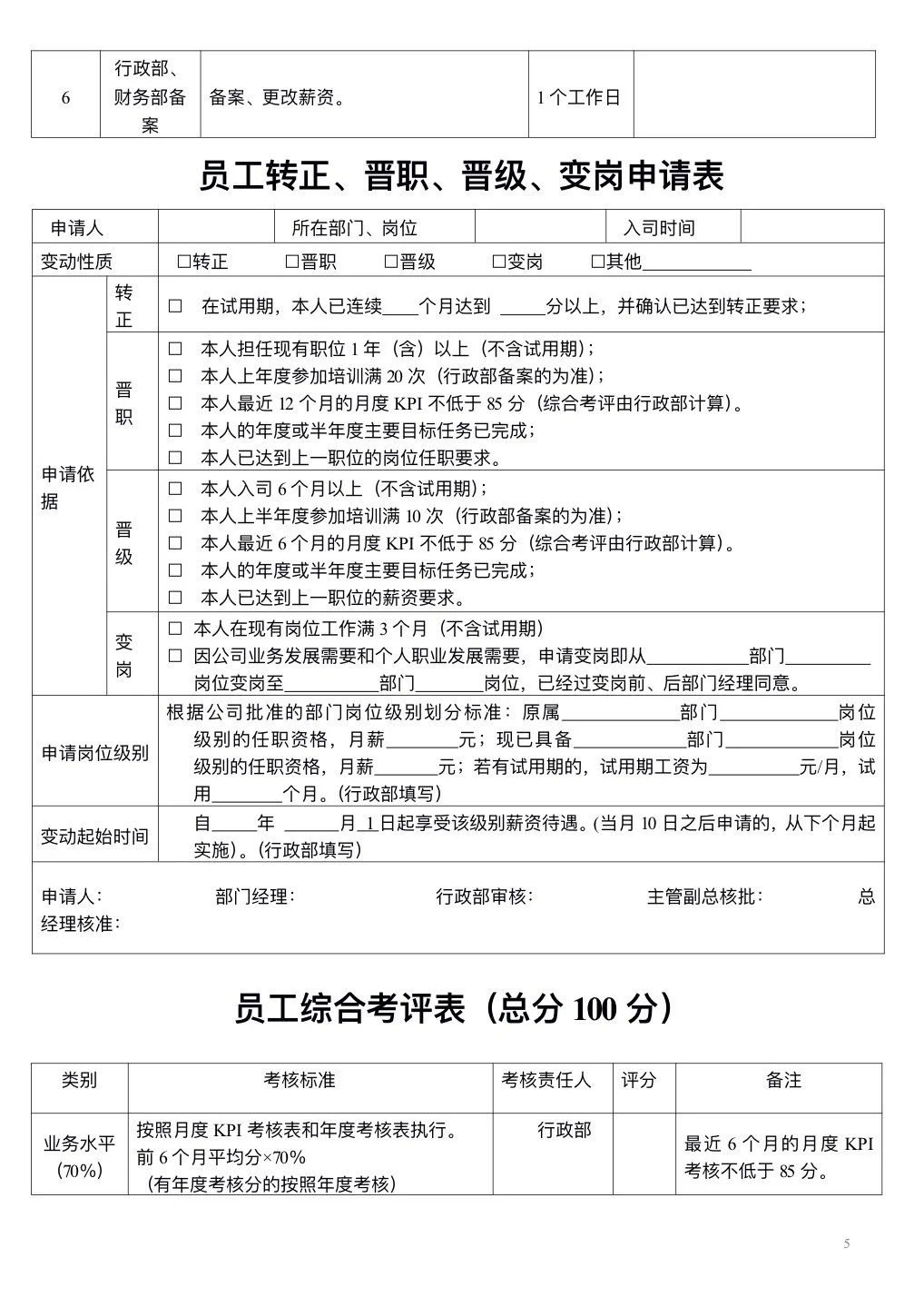 人事主管只用2天时间做完员工晋升方案！