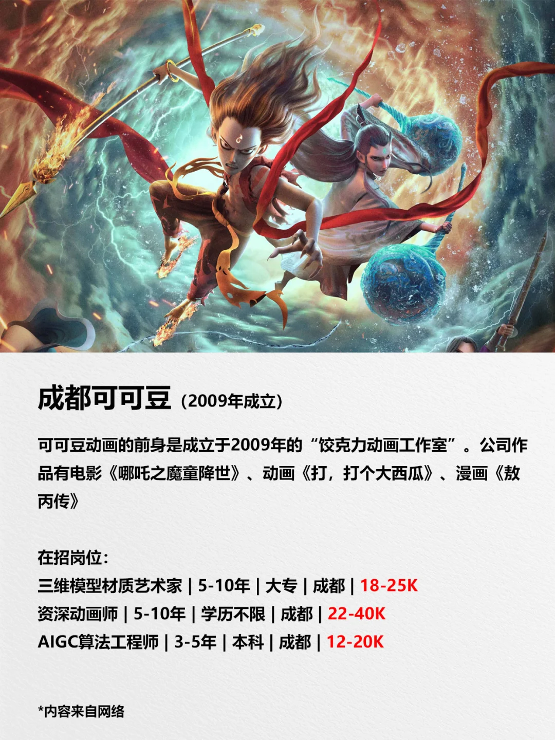12家优质动画公司招啥人？